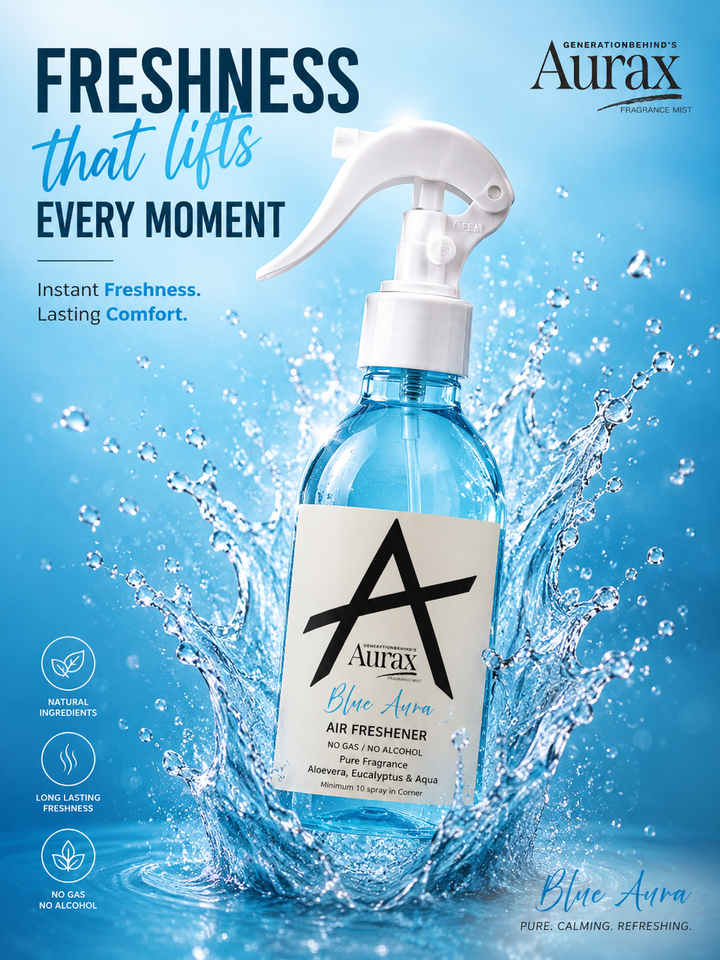 Blue Aura Room Fragrance Mist – Aurax by Generationbehind